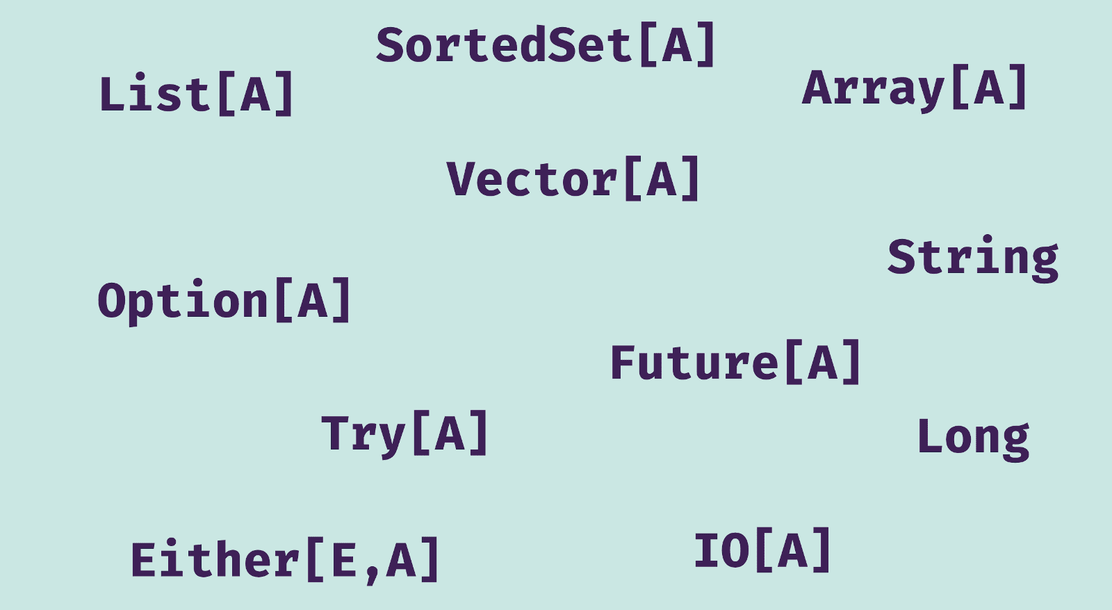 Names of Scala types: SortedSet, List, Array, Vector, Option, String, Future, Try, Long, Either, IO